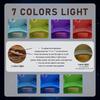 Custom Pet Photo Night Light Personalized Pet Growth Memorial Plaque Frame Customizable Pet Picture Ornament Record Lift