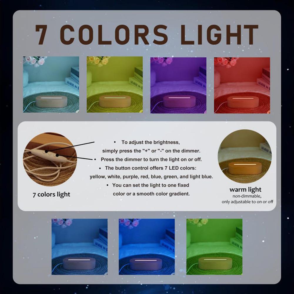 Custom Pet Photo Night Light Personalized Pet Growth Memorial Plaque Frame Customizable Pet Picture Ornament Record Lift