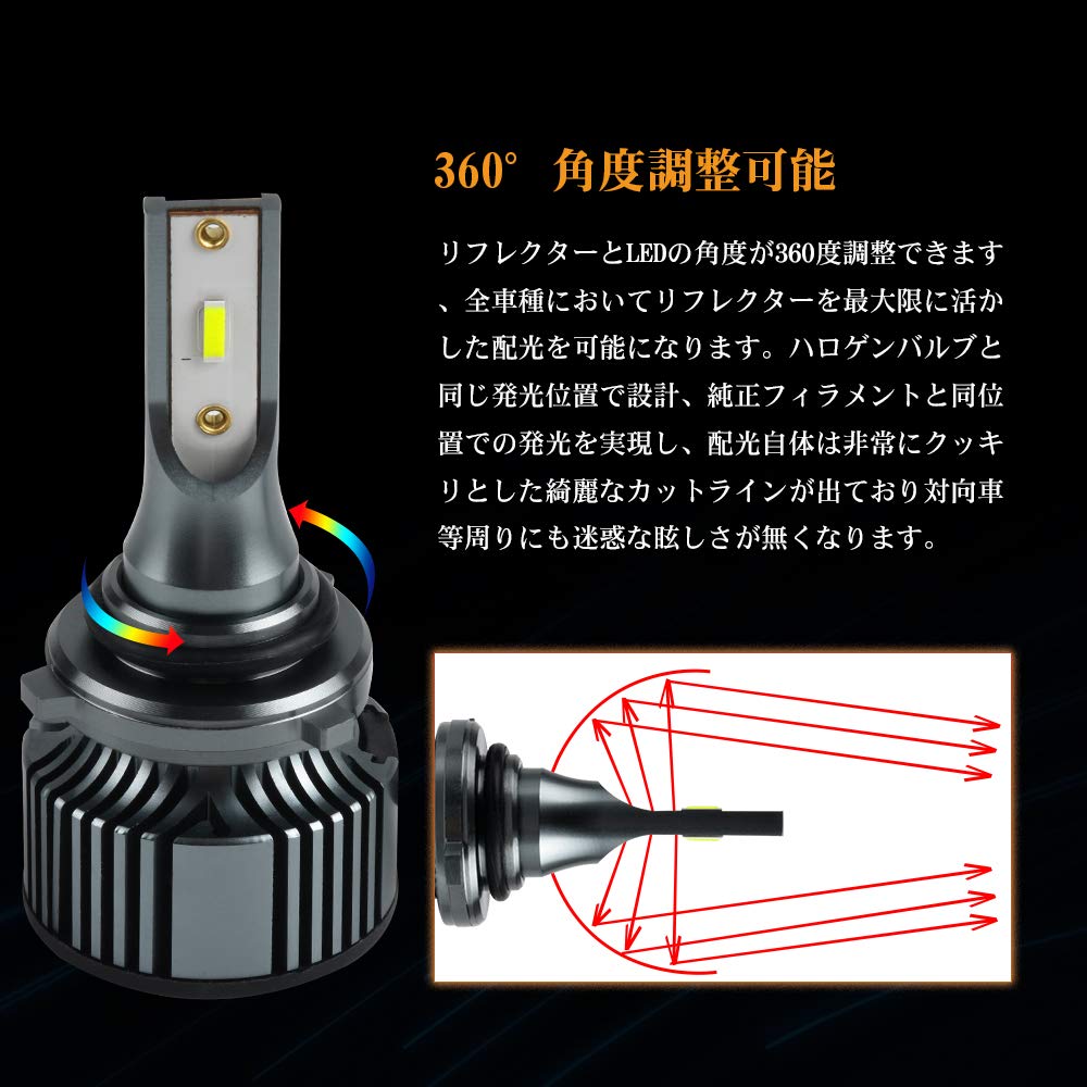 Futwod Fog Lamp HB4 9006 LED Fog Lemon Yellow Yellow LED Fog Light Fog
