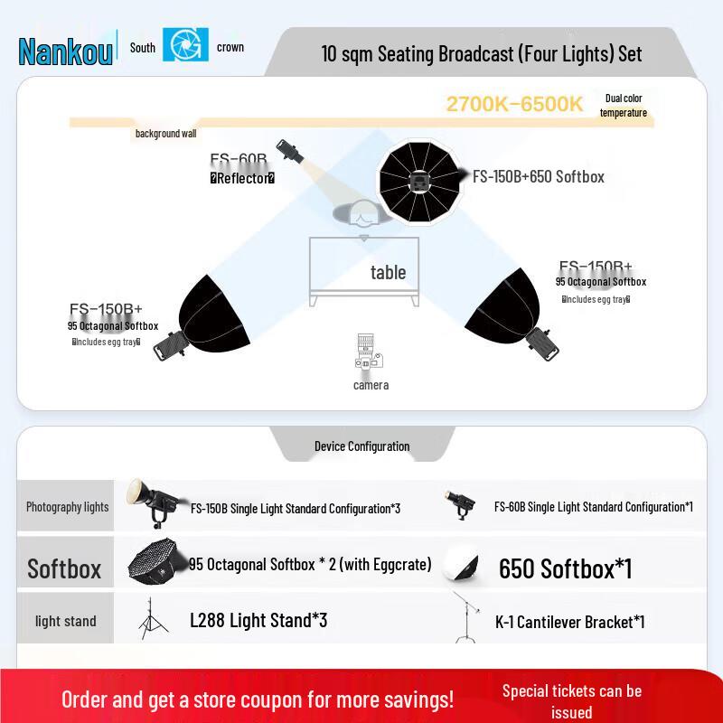 Nanguan FS Series Bi-color LED Video Light