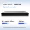 Huawei S5735S-L24P4X-A2 Gigabit POE Managed Switch