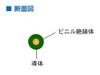 Aichi Electric Wire, 1.6mm Earth Wire, 50m, Green, IV1.6M-G50