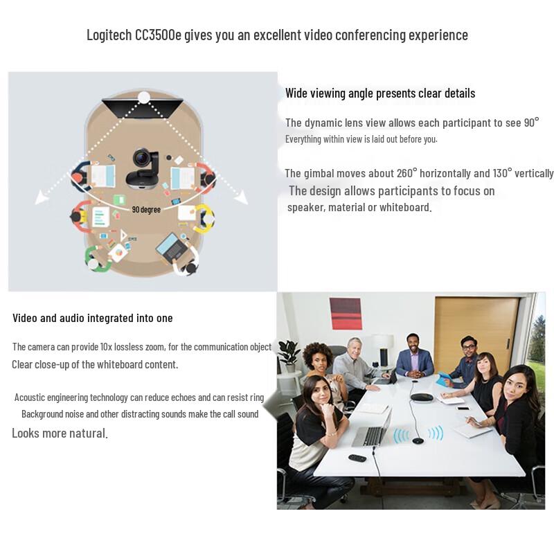 Logitech CC3500e GROUP Video Conferencing Camera