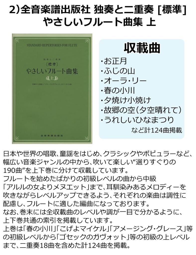 Nuvo Plastic Wind Instrument Flute C Key Student Flute Student Flute Easy Flute Songs Set 2.0 White/Black