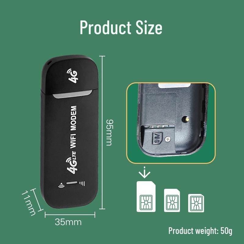Europe UFI4G Wireless Car Dongle & WiFi SIM Card Network Holder