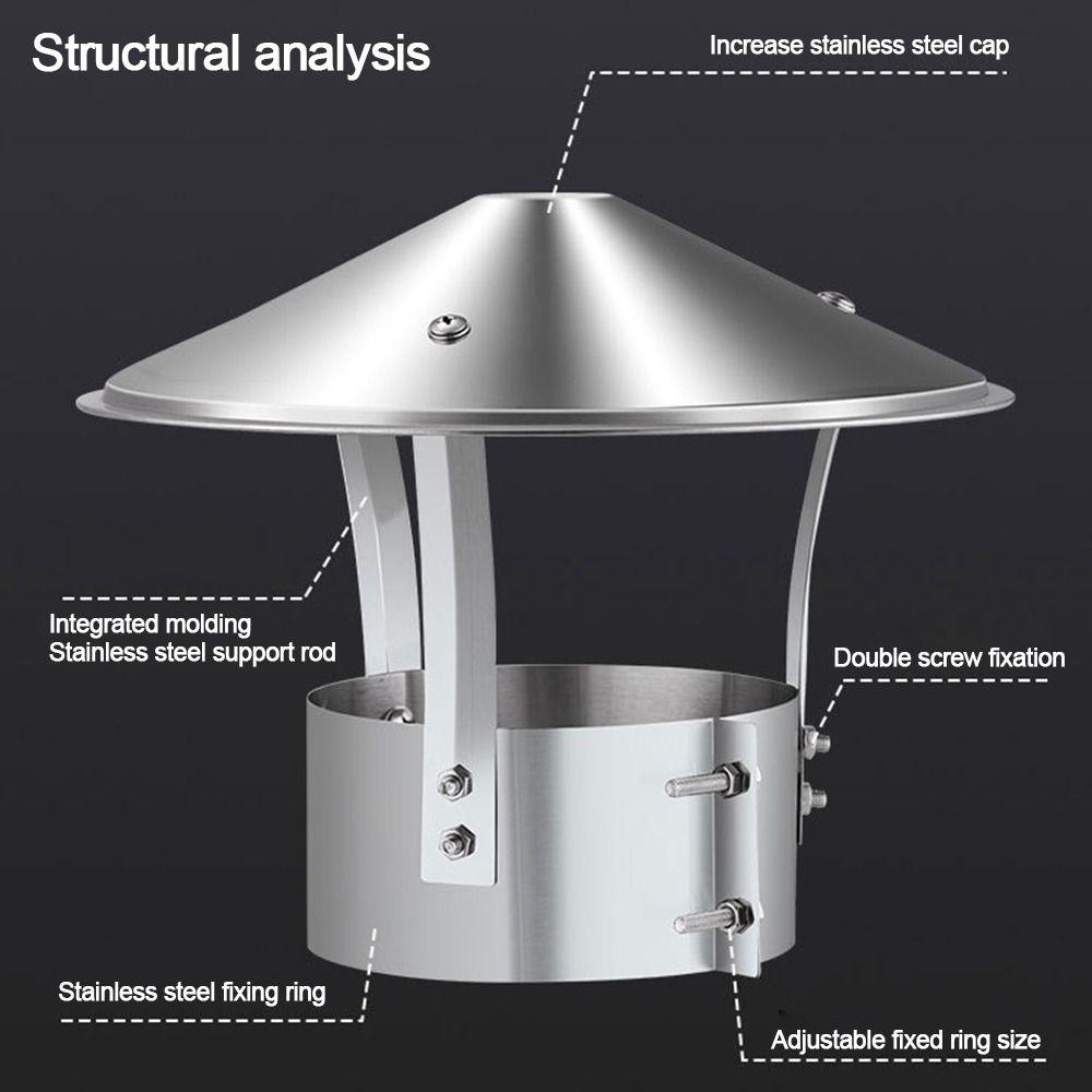 75-160mm Stove Pipe Protector Cover Stainless Steel Rain Pipe Cap  Ventilation System