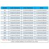 LTS 48pcs Ceramic Ring Rod Tip Guide Set (Sizes #4-30) for Repair and DIY Modifications.