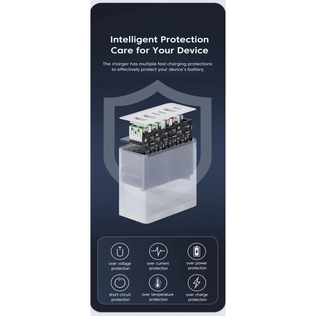 160W USB Charger Multi Ports Type C Fast Charging Phone Charger for IPhone Samsung Xiaomi Huawei Quick Charge Wall Adapter