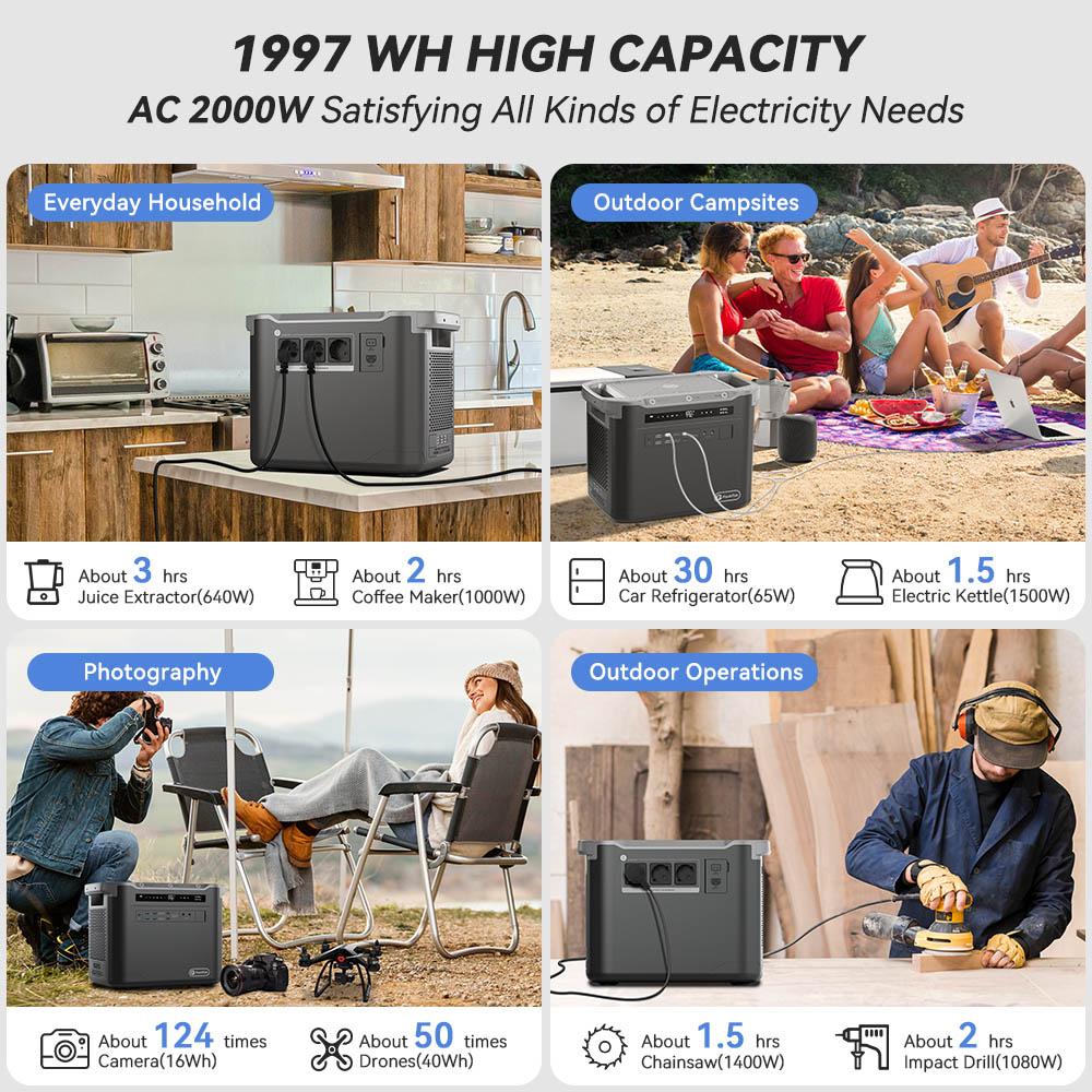 Flashfish S25 Portable Power Station, 2000W 1997Wh Outdoor Generator, LED Light, 3000+ LiFePO4 Battery, 1600W AC Fast Charge, UPS