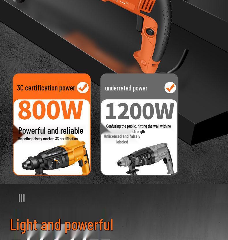 Compact High-Power Electric Impact Drill: Lightweight Dual-Use Hammer for Home & Industrial Use