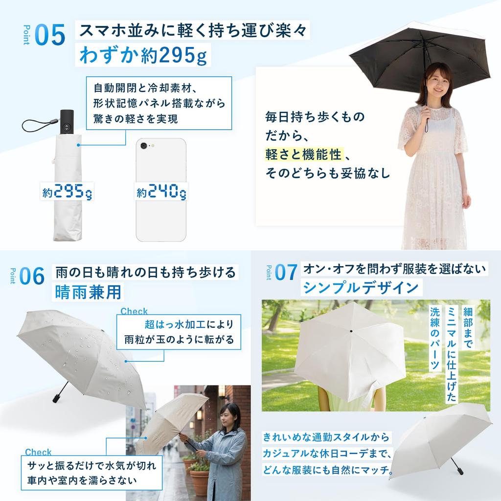 Folding Complete Sun Rain or Shape Automatic Opening and Heat UV Ivory Sylphy's Parasol, 100% Protection, Shine, Memory, One-Touch Closing, 60%