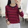 Women's Plus Size Striped Long Sleeve Cotton T-Shirt - Autumn Collection for Middle-Aged Moms