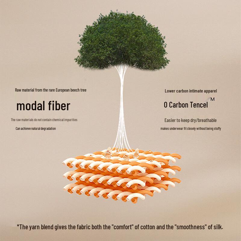 Mao Ren 60S Modal Men's Seamless Thermal Leggings