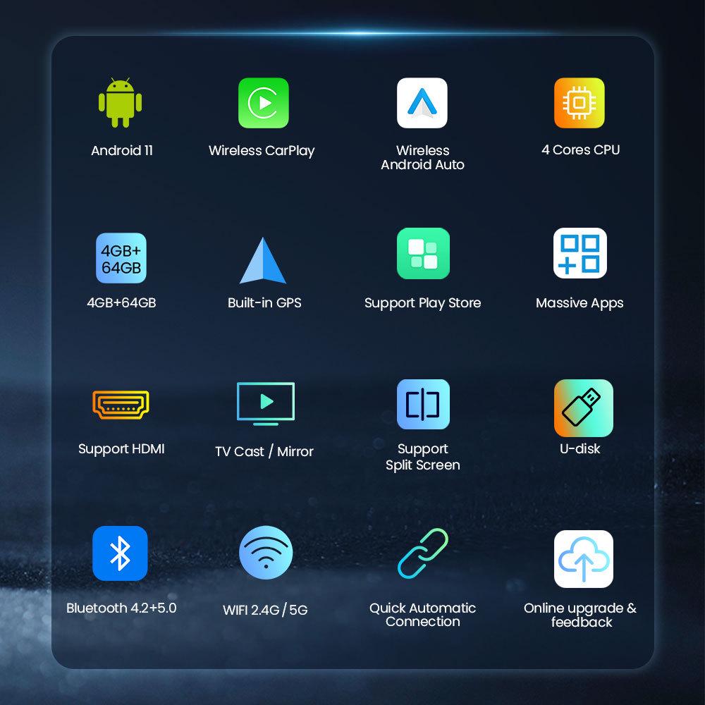 Wireless CarPlay & Android Auto Adapter 4+32G - Compatible with Car Systems for Smart Connectivity