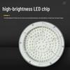 Explosion-Proof LED Industrial Light
