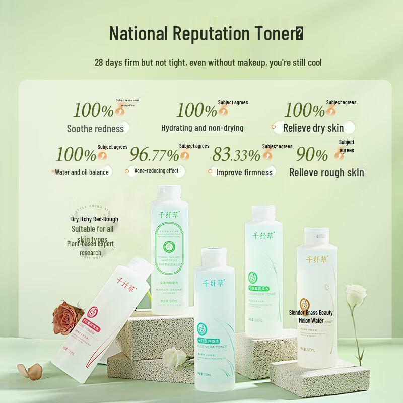 Qianxiancao Botanical Hydrating & Firming Toner Set
