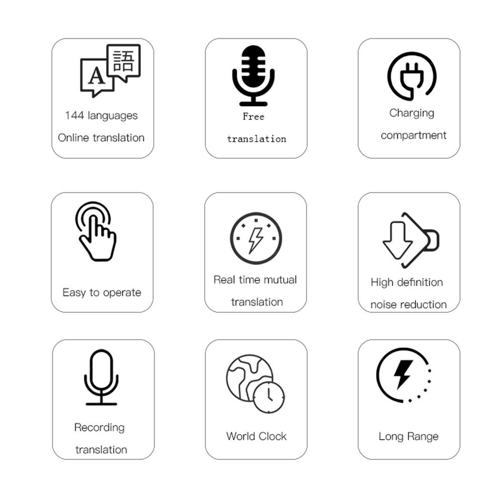 Wireless BT5.4 Real Time Translator Earbuds ANC Noise Cancelling 144 Languages Instant Translated Smart Voice Translator