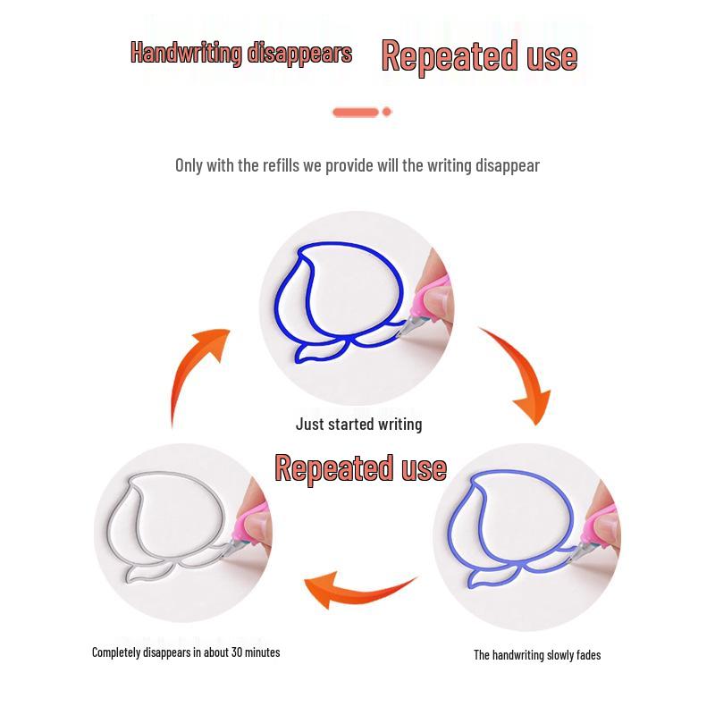 Magic Groove Erasable Drawing Cards: Toddler Pen Control Practice for Early Learning