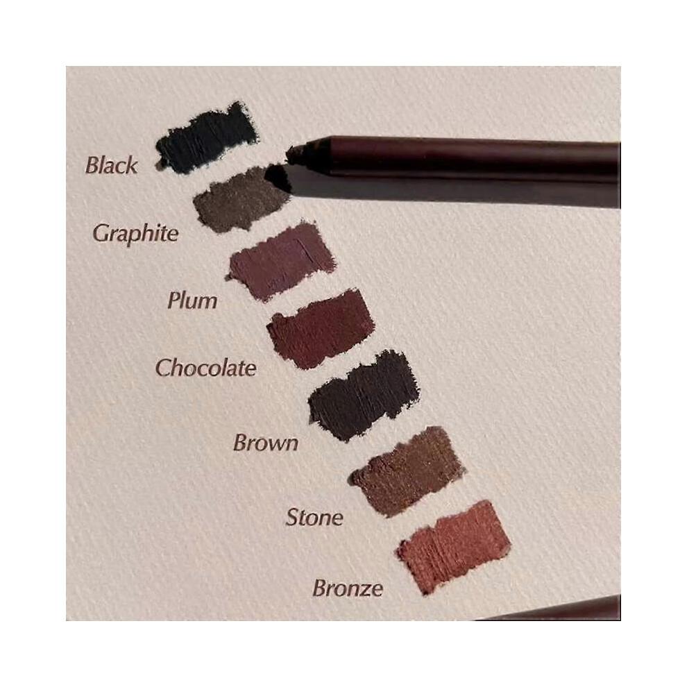 (Chocolate Color) Persona Eyeliner Pencil Waterproof, 24 Hr Waterproof Duo Sharpenable Eye Pencil New