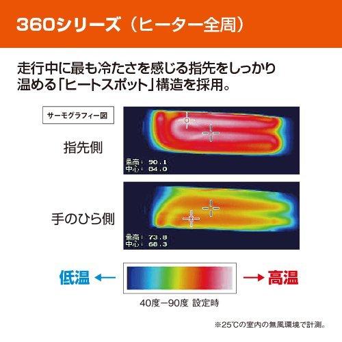 YAMAHA Grip Warmer 360 A [Main compatible vehicles] MT-09 (~16),