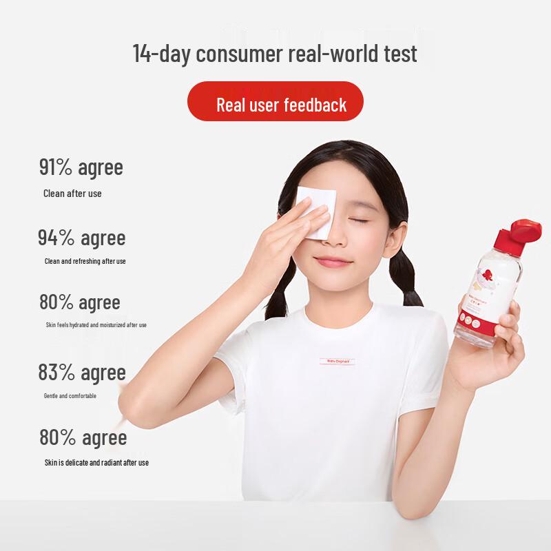 Little Red Elephant Cosmos Kids' Makeup Remover Water