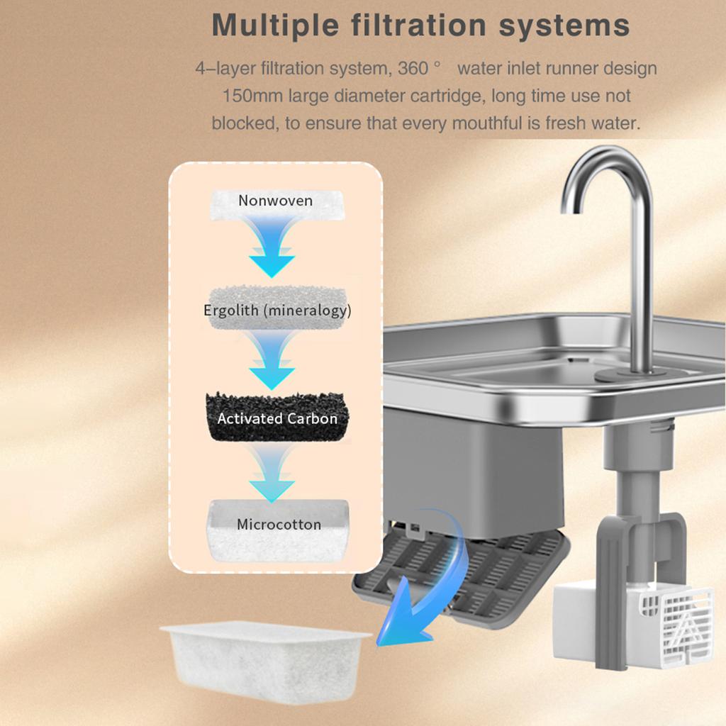 3.5L Cat Water Fountain APP Control Pet Water Fountain for Drinking Automatic Cat Water Dispenser