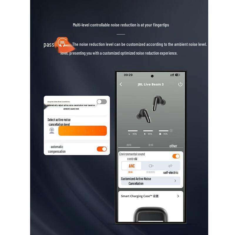 JBL LIVE BEAM 3 Smart Touch True Wireless Noise-Cancelling Earbuds