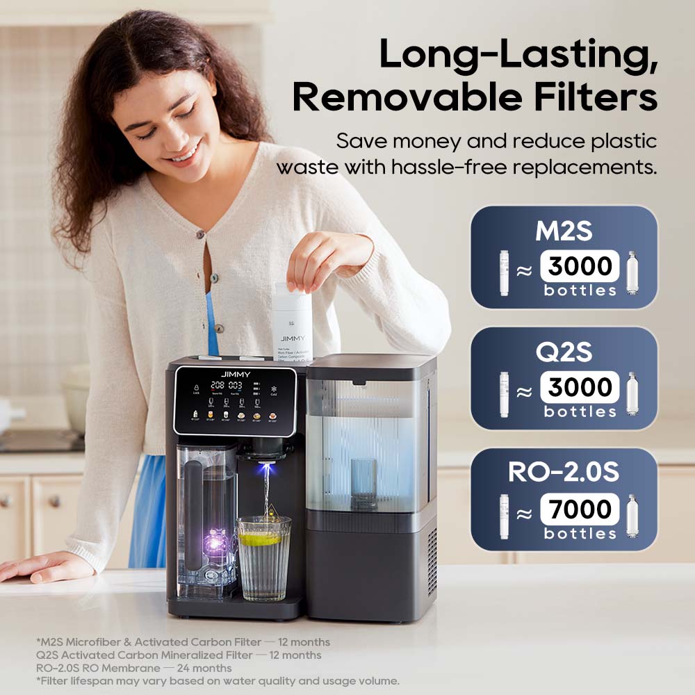 Fuente Purificadora De Agua JIMMY R9 PRO: 7 Etapas De Filtración, Temperaturas Instantáneas Y Diseño Sin Instalación.