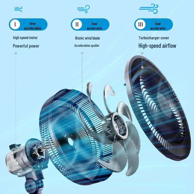 Midea 7-Blade Dual-Use Electric Fan CN plug (adapter included)