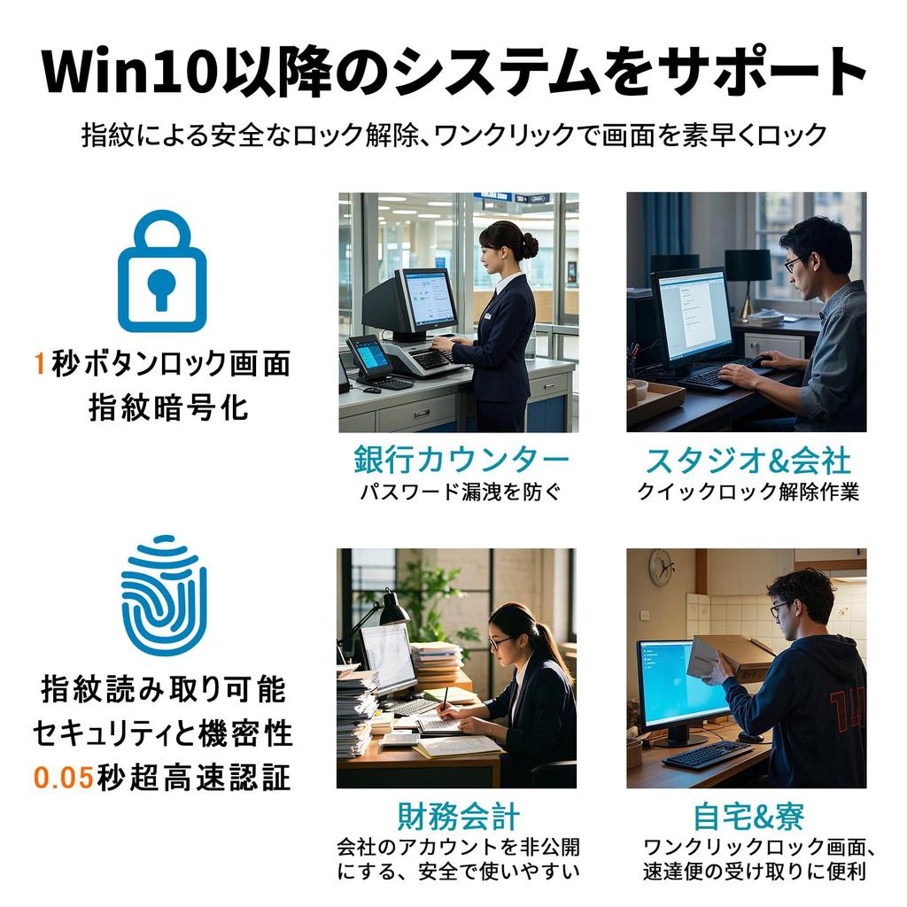 EAYHM Monitor Stand with Windows Hello Fingerprint Desktop Computer Stand with USB Hub Display Stand with Drawer and Smartphone Weight Capacity 25kg