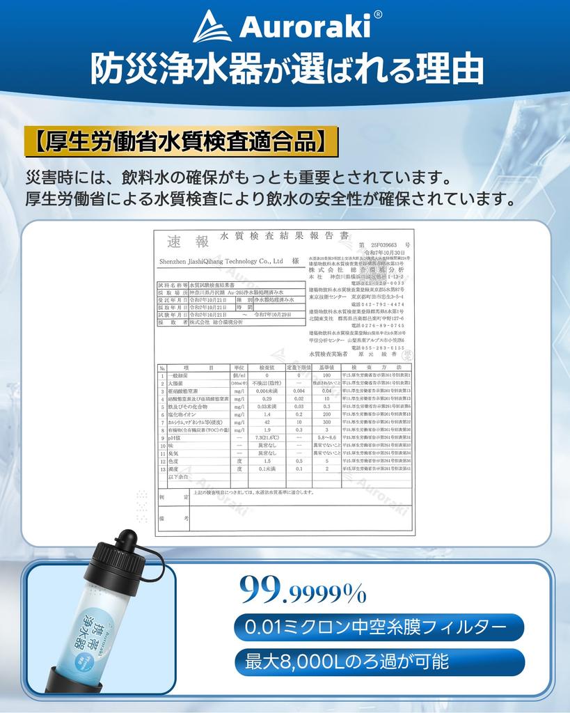 Auroraki Portable Water Purifier for Disaster Outdoor 8000L Filter and Hollow Fiber Membrane Filter Replacement Ideal for and of and Welfare