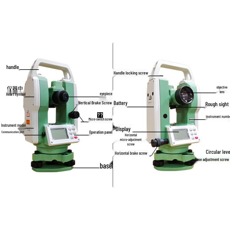 FOIF LT402L Dual Laser Theodolite