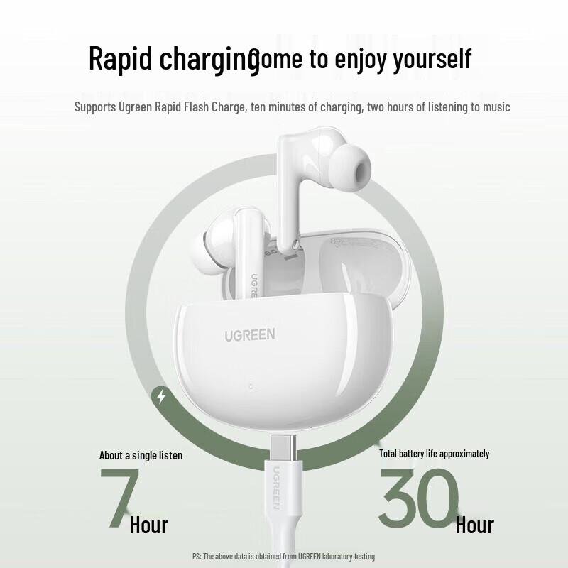 UGREEN HiTune T6 True Wireless ANC Earbuds