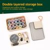 Thimble Needle And Thread Sewing Box Threads Needle Thread Kit Hand Sewing Tool Kit  Adults