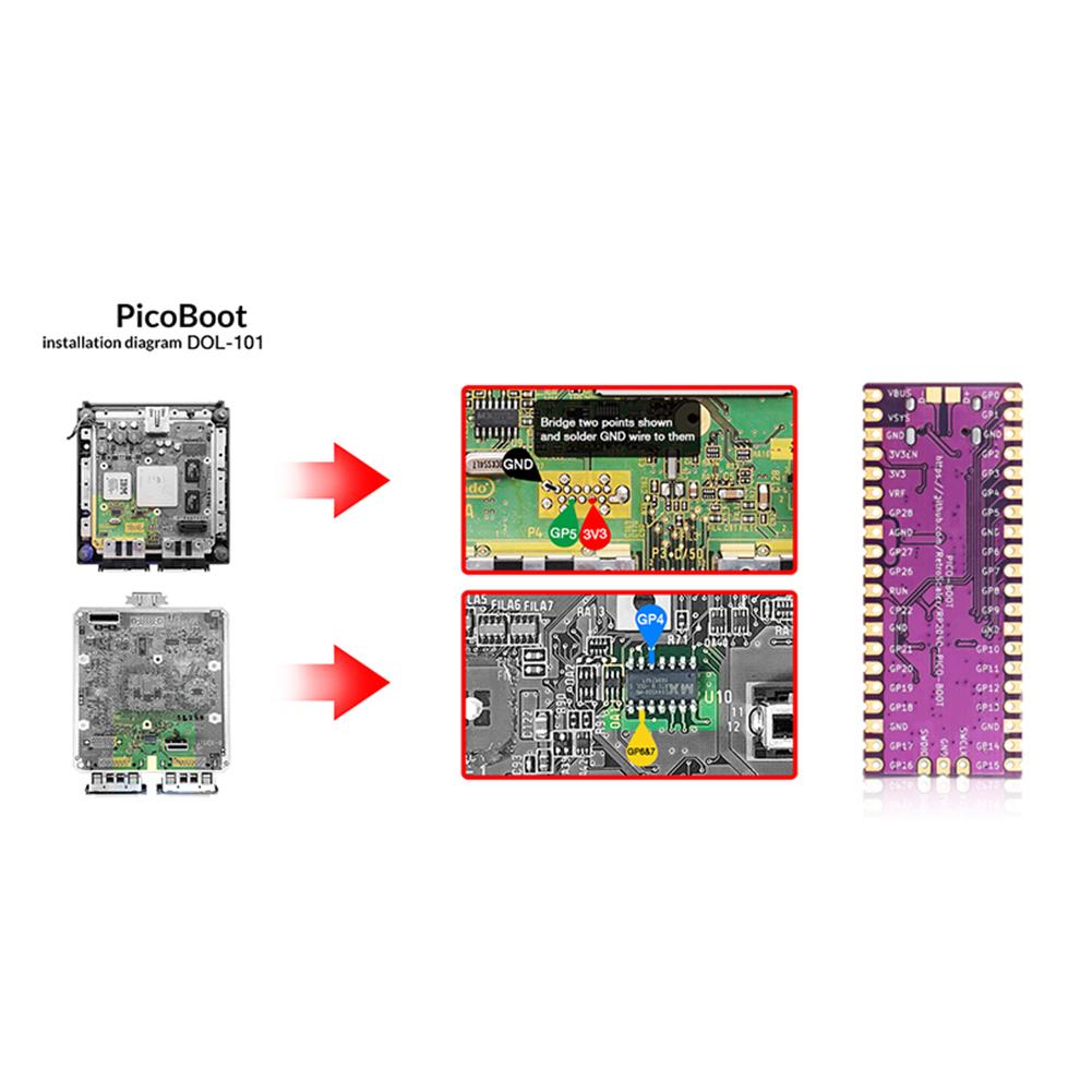 19 Kit Pi Pico Board Picoboot IPL Replacement Modchip and SD2SP2 Adapter Card Reader For Nintendo GameCube NGC Game Console