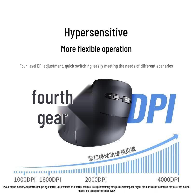 Ugreen MU008S Ergonomic Vertical Wired Mouse
