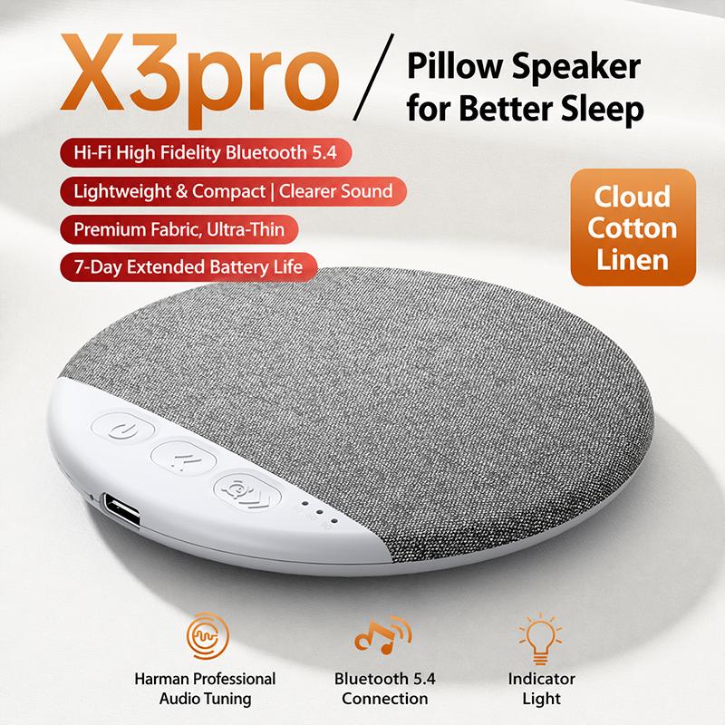 Sleeping Bluetooth Speaker With Built In White Noise And Low Volume Perfect For Night Rest Audiobook Podcast Listening