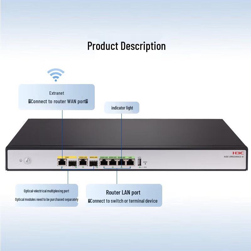 H3C ER5200G3-X Multi-WAN Gigabit Enterprise VPN Router (CN version)