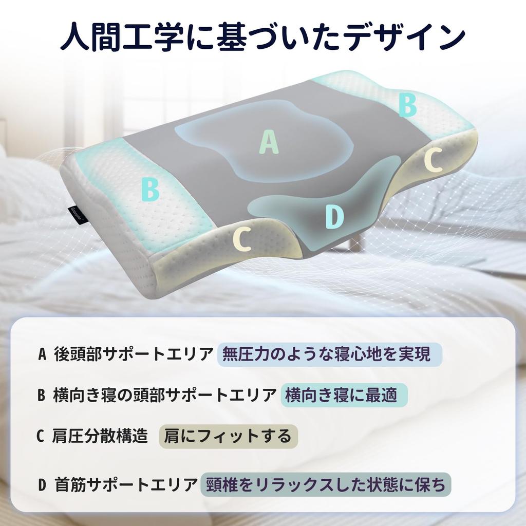 Memory Foam Pillow with Washable Cover, Two Height Settings, Comfortable Sleeping Position, Suitable for Side, Back, and Stomach Sleepers, Gift,