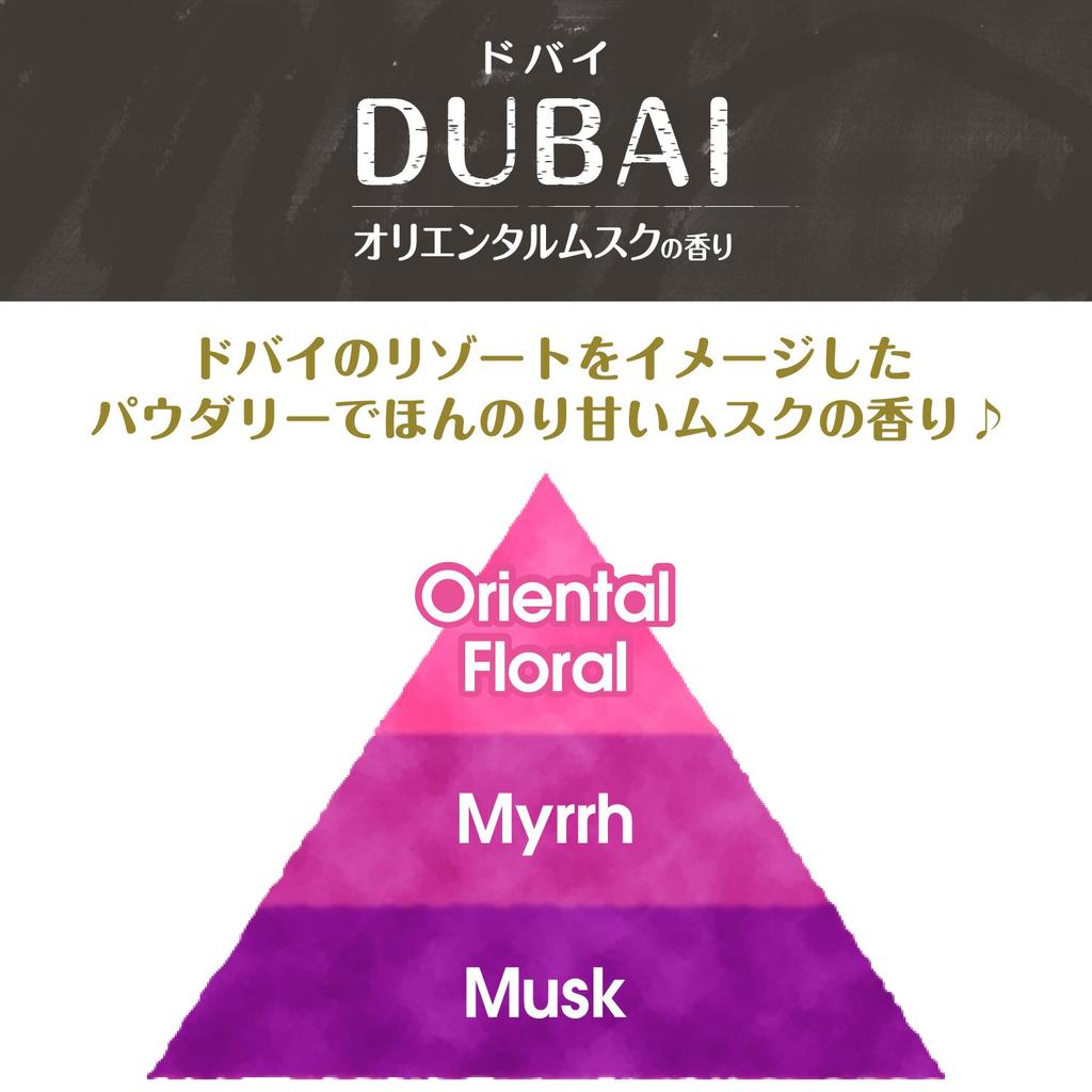 FaFa Concentrated Fabric Oriental Musk 1400ml [Large Capacity] Softener, Dubai, Scent, Refill,
