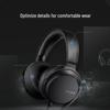 Sony MDR-Z7M2 Hi-Res Over-Ear Headphones
