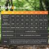 Wurkkos TS30S PRO Super Powerful LED 6000 1086m Long RGB Auxiliary Side for and Searching Flashlight, Lumens, Range, USB-C Rechargeable, Light,