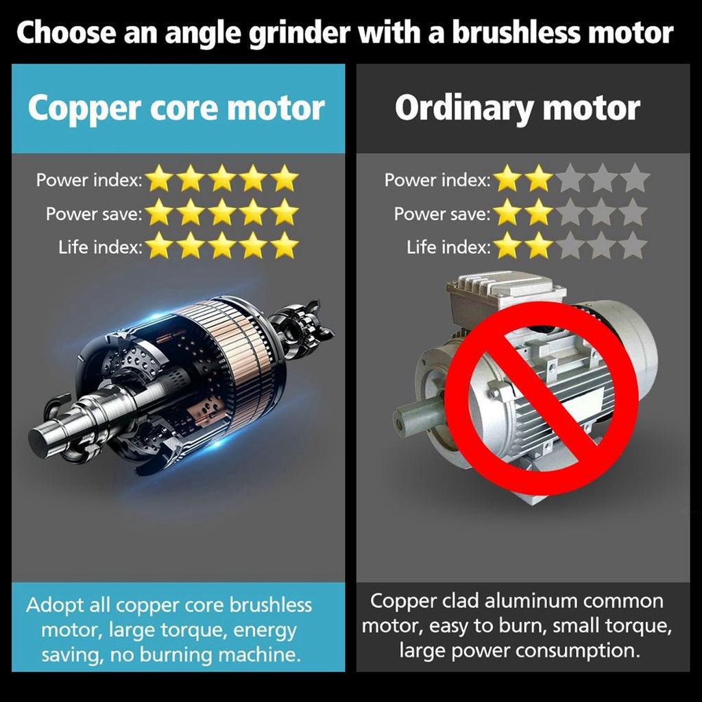 21V Electric Mini Circular Saw 100MM Multifunctional Electric Saw DIY Power Tool 1500W Electric Woodworking Tools 4 Inches