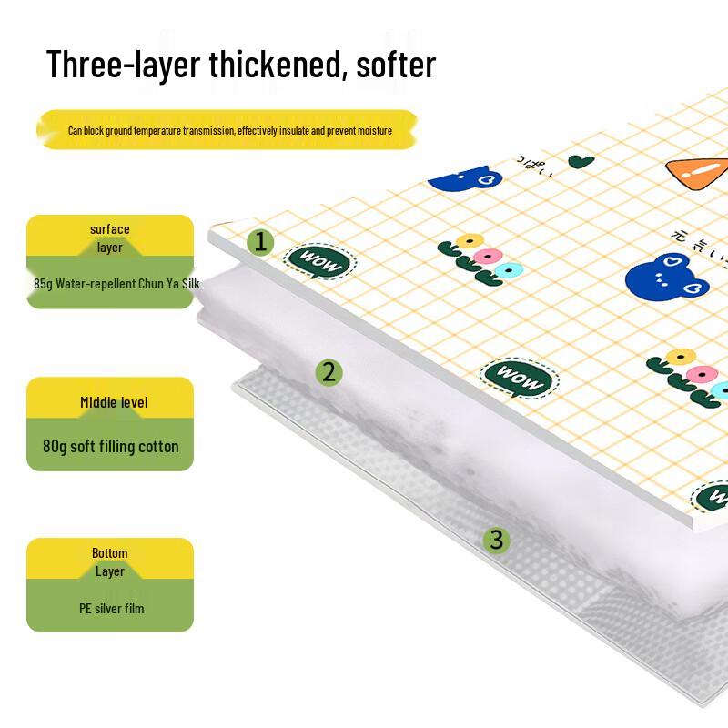 Suncojia Outdoor Picnic Mat