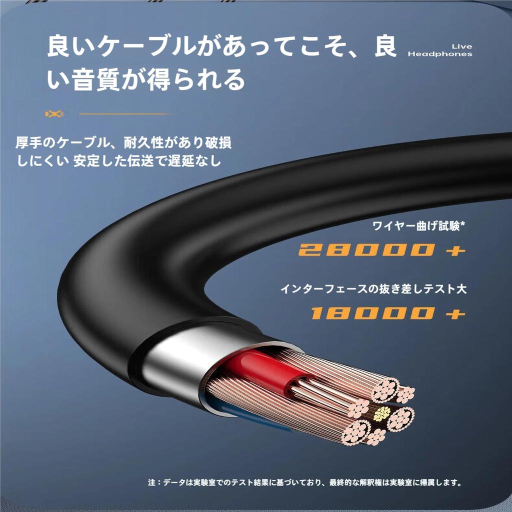 [2025 Improved Model] 2m Long Wired Gaming Earphones with Microphone, Soft Earplugs, Dedicated Dual Plug Design, Compatible with Desktop PCs and