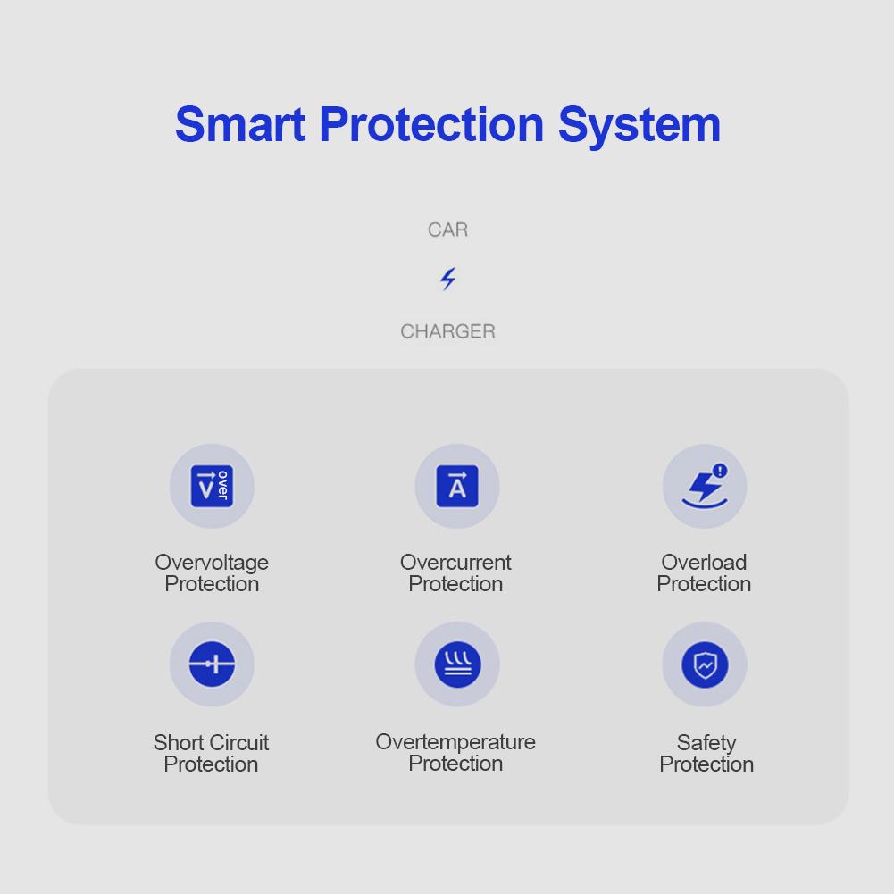 12/24V 3 Gang LED Rocker Switch Panel Boat Truck Car Lights Toggle Buttons Circuit Breaker USB Chargers Power Adapter Voltmeter