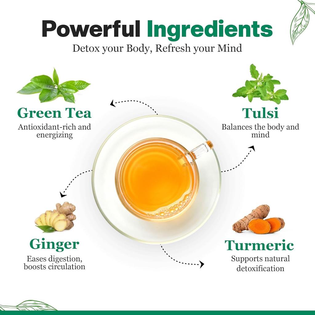 Mora Detox & Purity Herbal Tea | With Tulsi, Ginger, Turmeric & Green Tea Infusion | Ayurvedic Cleanse & Immune Support Blend | Anytime Use,
