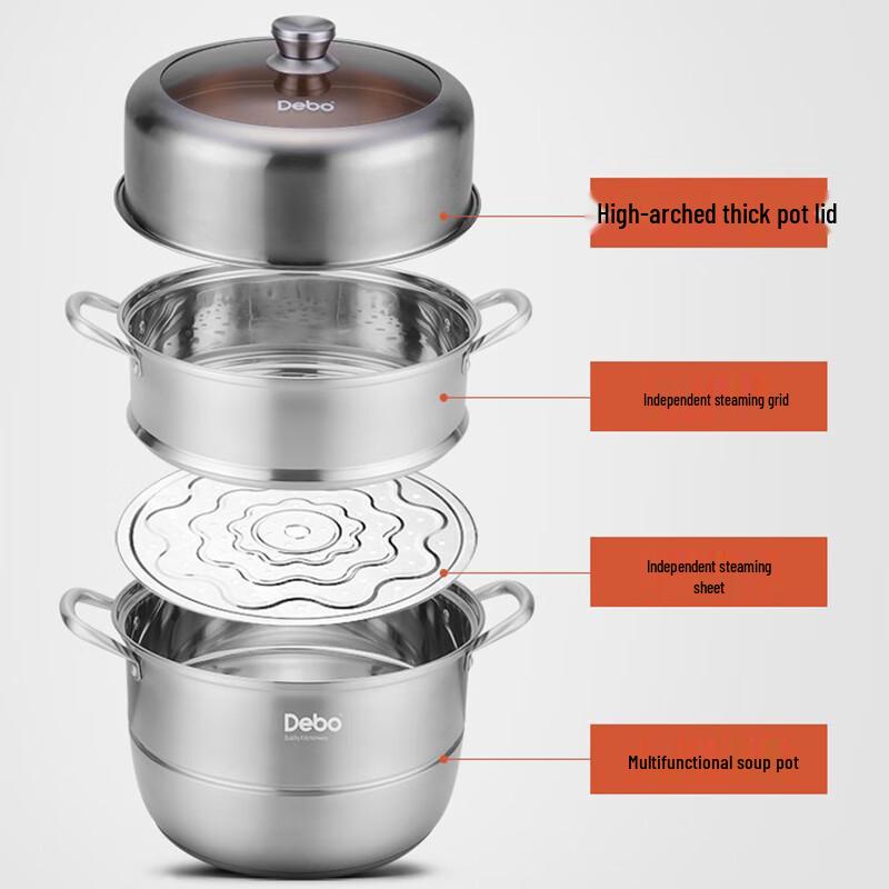 

Debo Mageli 3-Layer Multipurpose Steamer Pot