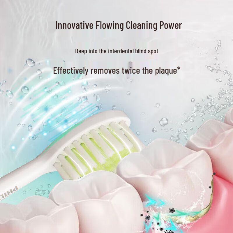 Philips HX2461 Sonic Electric Toothbrush with 3 Modes CN plug (adapter included)