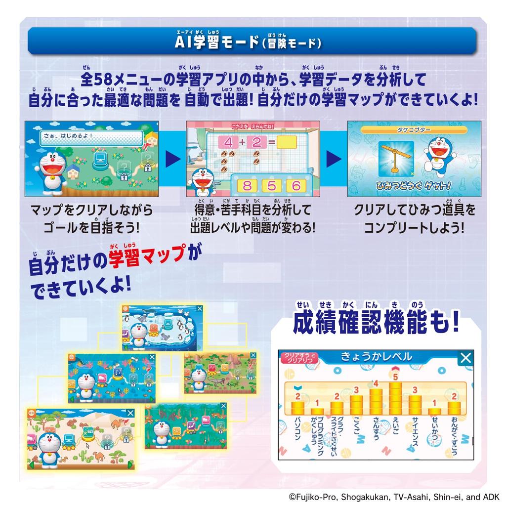[BANDAI] Doraemon AI PC [Japan Toy Award 2024 Educational Category Excellence Award]